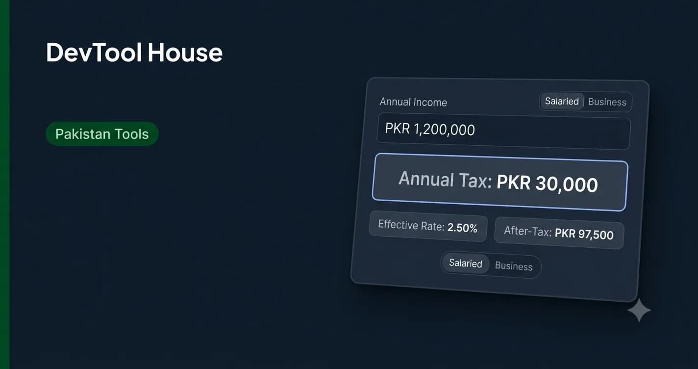 Pakistan income tax calculator 2026-27 dashboard showing annual tax, effective rate and after-tax salary breakdown — DevTool House