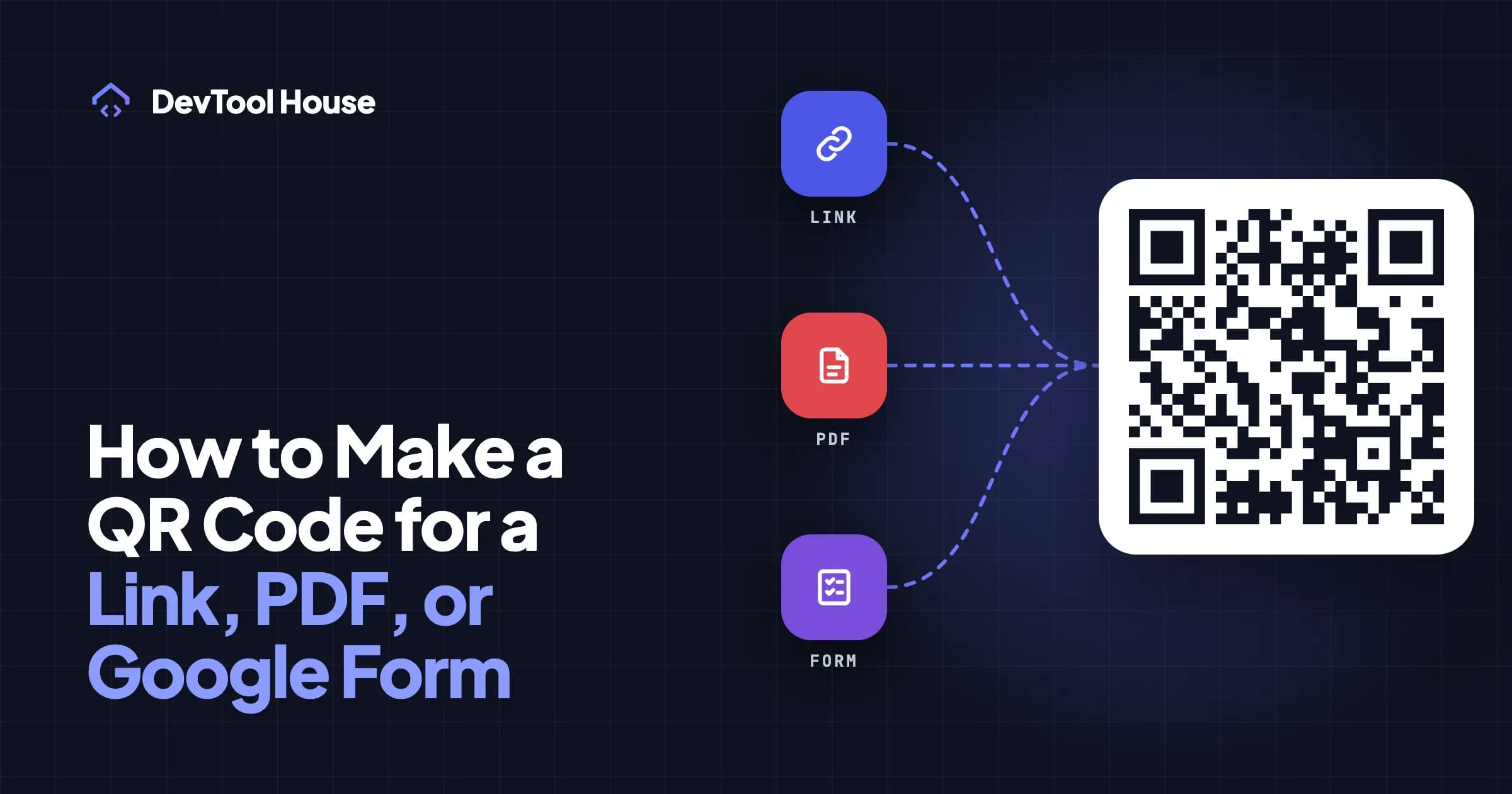 Link, PDF and form icons connected by dotted lines to a single QR code