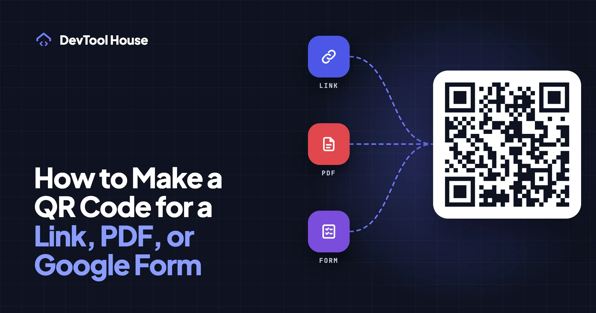 Link, PDF and form icons connected by dotted lines to a single QR code
